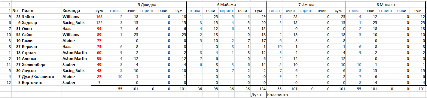 https://upforme.ru/uploads/0012/97/66/2/753776.png