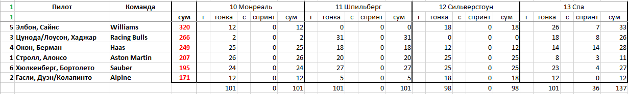 https://upforme.ru/uploads/0012/97/66/2/766289.png