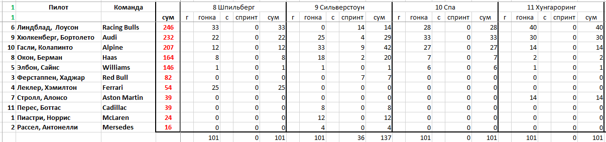 https://upforme.ru/uploads/0012/97/66/2/779947.png
