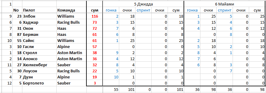 https://upforme.ru/uploads/0012/97/66/2/829171.png