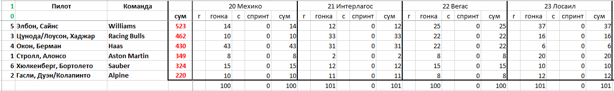 https://upforme.ru/uploads/0012/97/66/2/910663.png