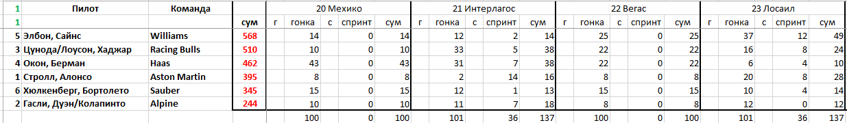 https://upforme.ru/uploads/0012/97/66/2/959717.png