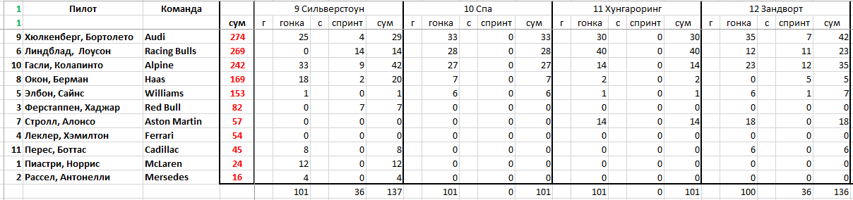 https://upforme.ru/uploads/0012/97/66/2/966430.png