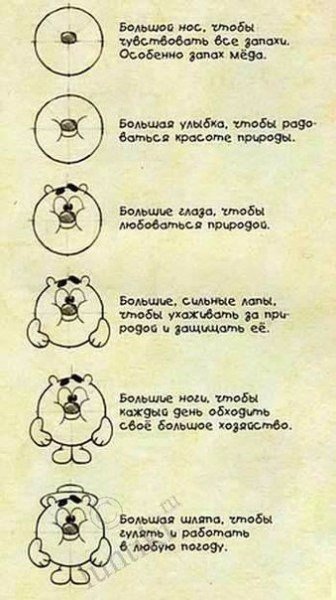 https://upforme.ru/uploads/0012/b6/ff/2/t12830.jpg