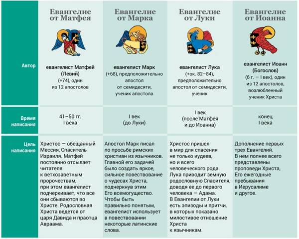 https://upforme.ru/uploads/0012/d6/0d/1121/t195799.jpg