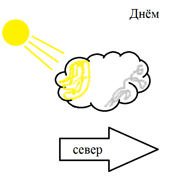 https://upforme.ru/uploads/0012/d6/0d/1887/117334.png