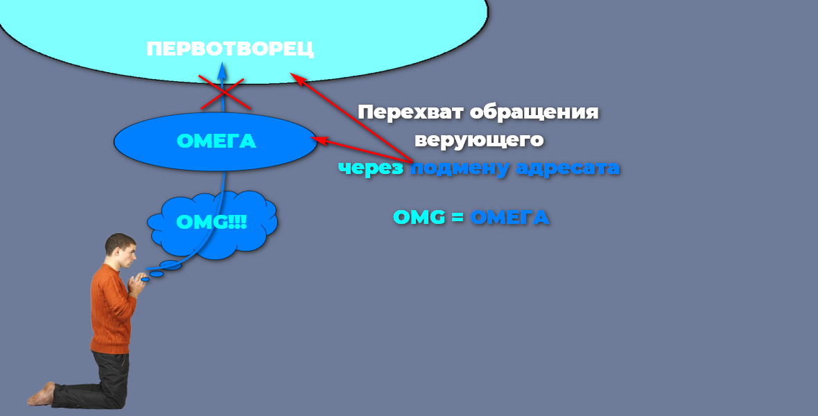 https://upforme.ru/uploads/0012/d6/0d/1894/113156.png