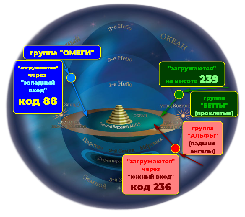 https://upforme.ru/uploads/0012/d6/0d/1894/232301.png