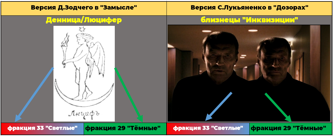 https://upforme.ru/uploads/0012/d6/0d/1894/296191.png