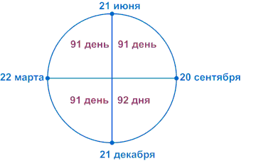 https://upforme.ru/uploads/0012/d6/0d/2383/t676969.gif