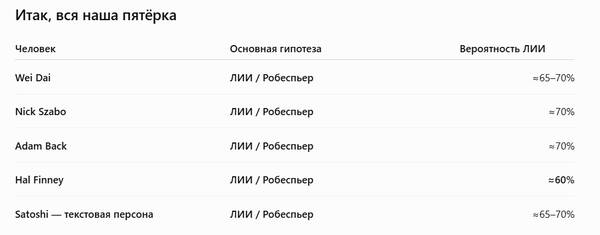 https://upforme.ru/uploads/0012/d6/0d/2458/t37499.jpg