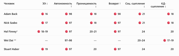 https://upforme.ru/uploads/0012/d6/0d/2458/t392471.png