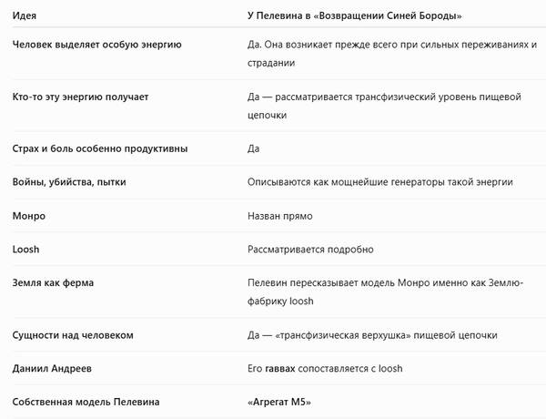 https://upforme.ru/uploads/0012/d6/0d/2458/t663761.jpg