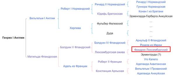 https://upforme.ru/uploads/0012/d6/0d/2458/t669968.jpg