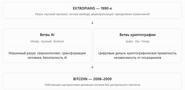 https://upforme.ru/uploads/0012/d6/0d/2458/t689782.jpg