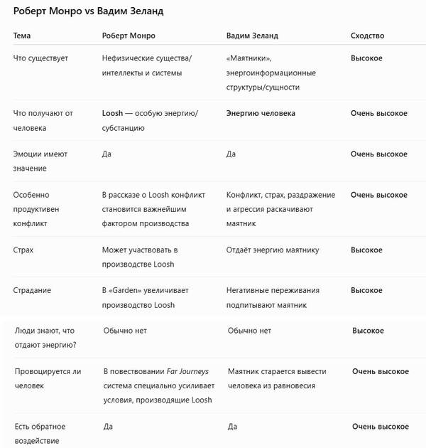 https://upforme.ru/uploads/0012/d6/0d/2458/t881646.jpg