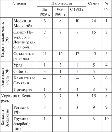 https://upforme.ru/uploads/0012/d6/0d/565/t194833.png