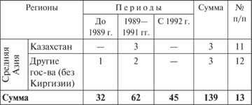https://upforme.ru/uploads/0012/d6/0d/565/t194834.png