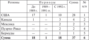 https://upforme.ru/uploads/0012/d6/0d/565/t194835.png