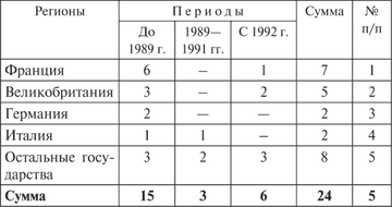 https://upforme.ru/uploads/0012/d6/0d/565/t194836.png