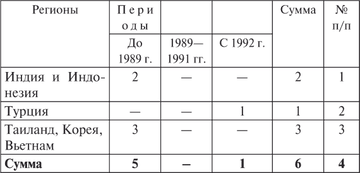 https://upforme.ru/uploads/0012/d6/0d/565/t194837.png