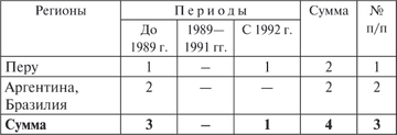 https://upforme.ru/uploads/0012/d6/0d/565/t194838.png