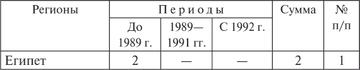 https://upforme.ru/uploads/0012/d6/0d/565/t194839.png