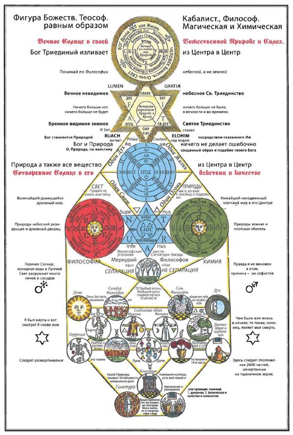 https://upforme.ru/uploads/0012/d6/0d/903/t347501.jpg