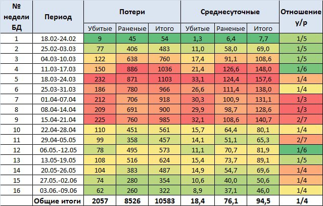 https://upforme.ru/uploads/0013/1f/fe/273/450063.jpg