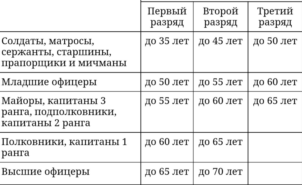 https://upforme.ru/uploads/0013/1f/fe/3/187629.jpg