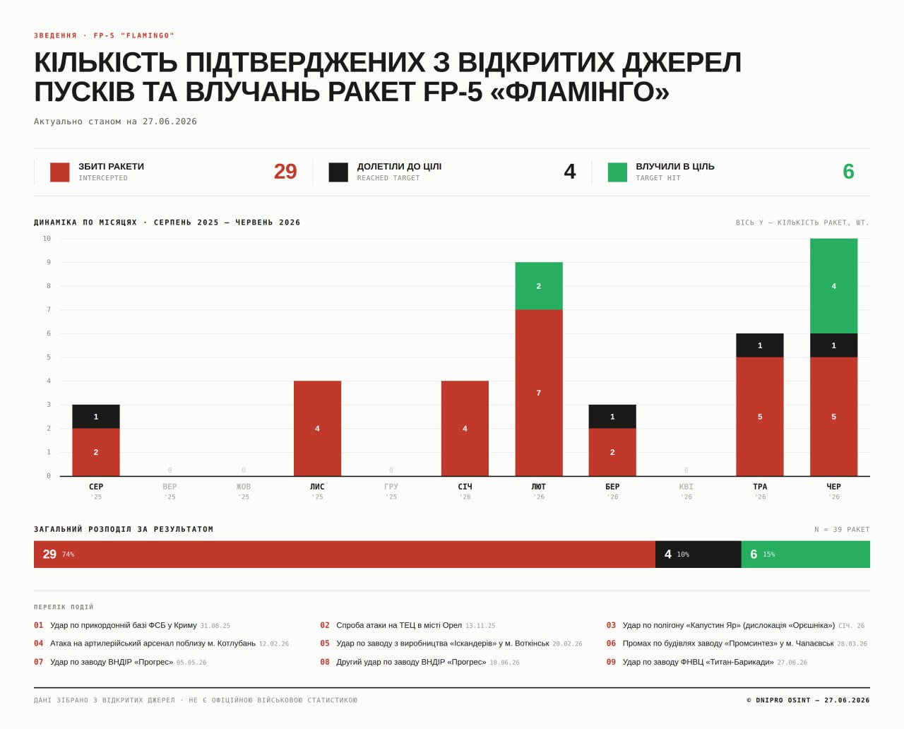 https://upforme.ru/uploads/0013/1f/fe/76/172294.jpg