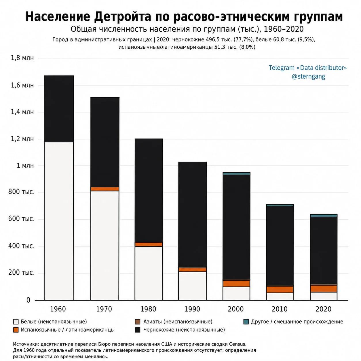 https://upforme.ru/uploads/0013/1f/fe/76/667423.jpg