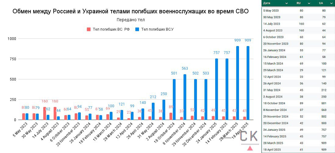 https://upforme.ru/uploads/0013/1f/fe/76/862864.jpg