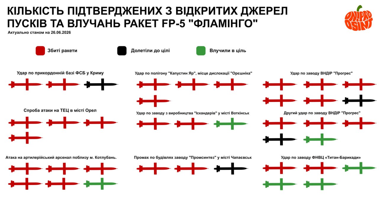 https://upforme.ru/uploads/0013/1f/fe/76/907889.jpg