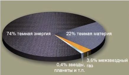 https://upforme.ru/uploads/0013/1f/fe/98/358739.jpg