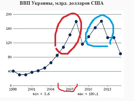 https://upforme.ru/uploads/0013/1f/fe/98/413507.jpg