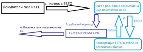 https://upforme.ru/uploads/0013/1f/fe/98/547753.jpg