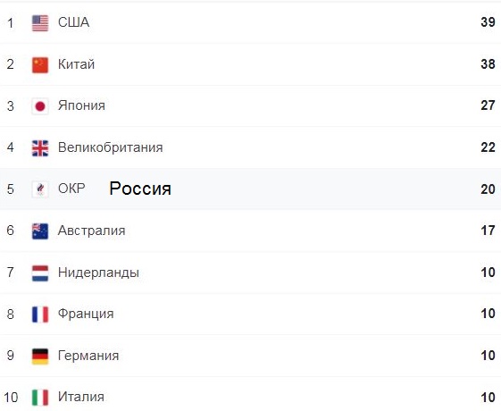 https://upforme.ru/uploads/0013/1f/fe/98/575894.jpg