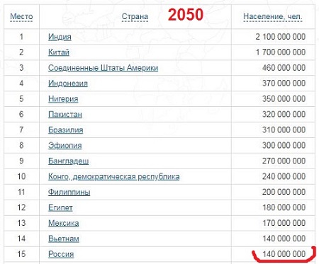 https://upforme.ru/uploads/0013/1f/fe/98/698589.jpg