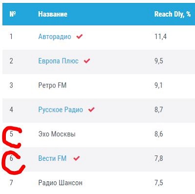 https://upforme.ru/uploads/0013/1f/fe/98/773091.jpg