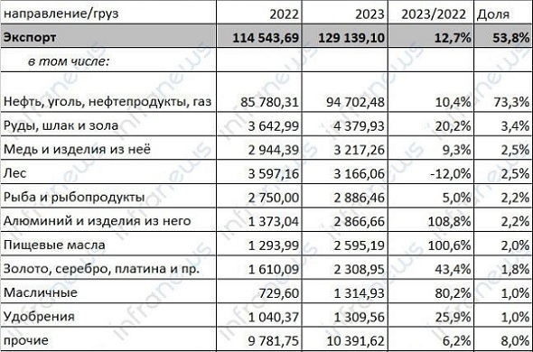 https://upforme.ru/uploads/0013/1f/fe/98/819823.jpg