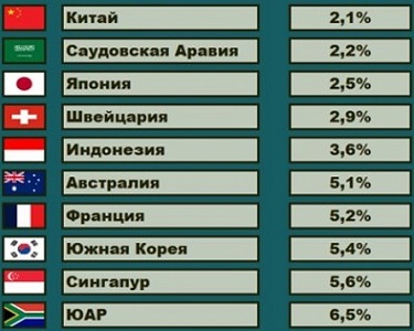 https://upforme.ru/uploads/0013/1f/fe/98/936237.jpg