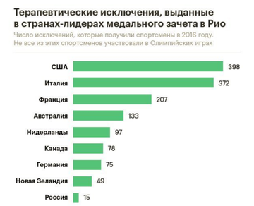https://upforme.ru/uploads/0013/ae/d4/209/t679593.png