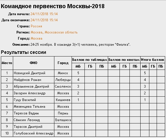 https://upforme.ru/uploads/0013/dc/15/2/32090.jpg