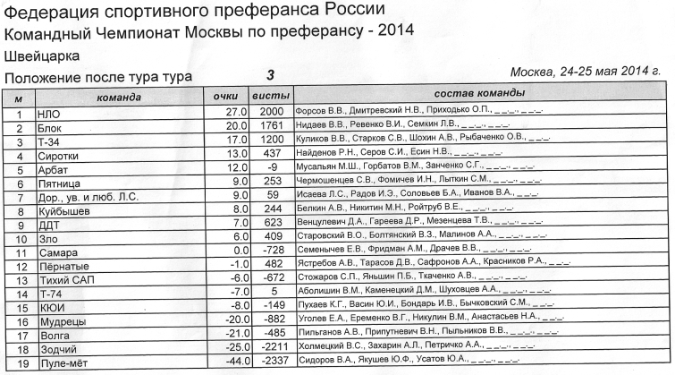 https://upforme.ru/uploads/0013/dc/15/2/40640.jpg
