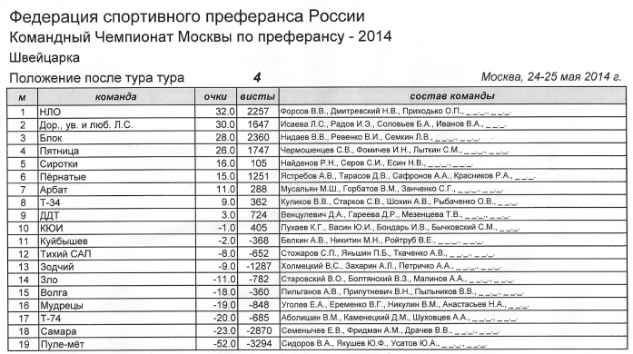 https://upforme.ru/uploads/0013/dc/15/2/54818.jpg