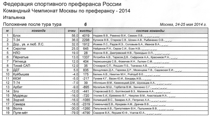 https://upforme.ru/uploads/0013/dc/15/2/58938.jpg