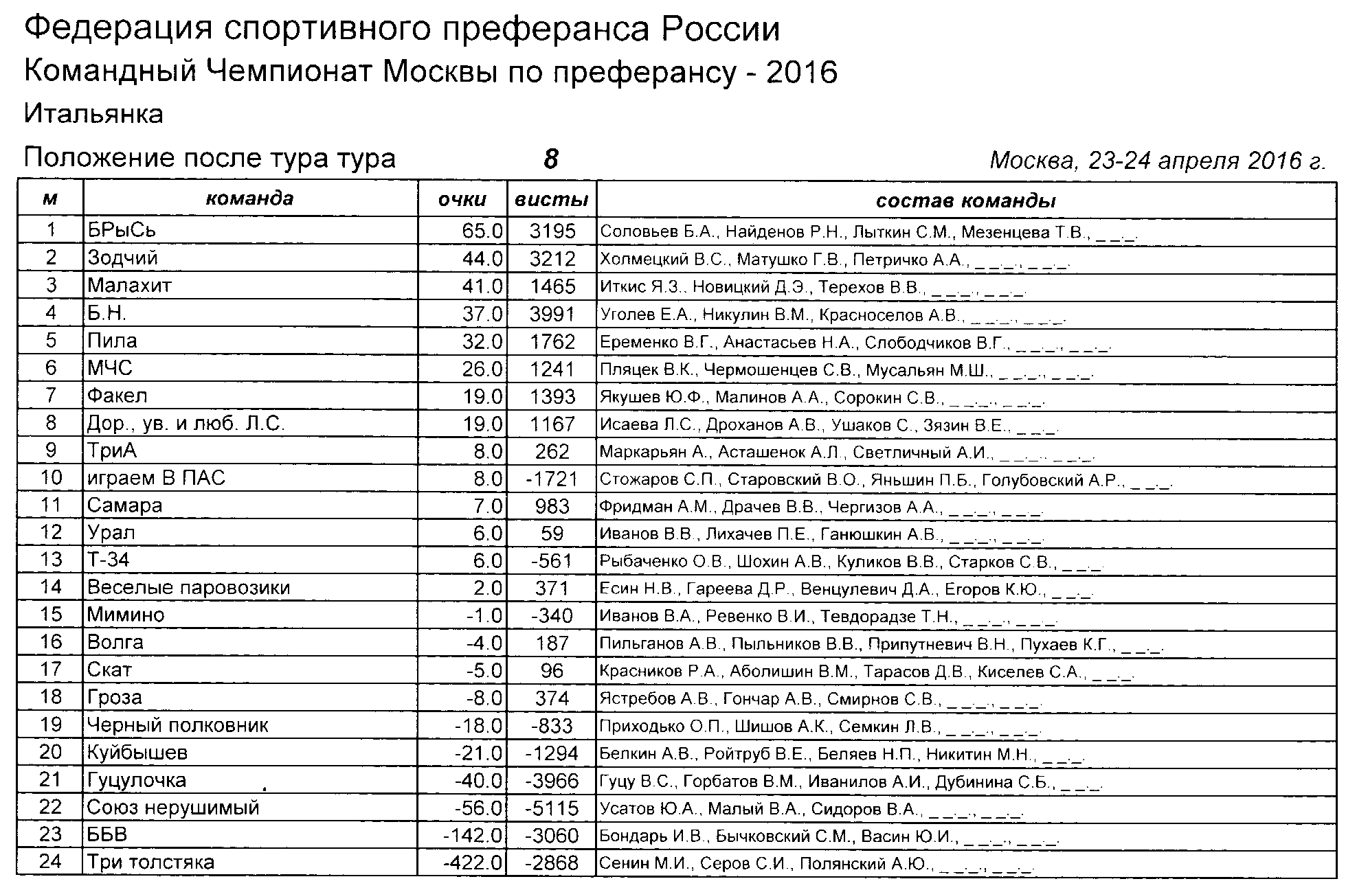 https://upforme.ru/uploads/0013/dc/15/2/62251.png