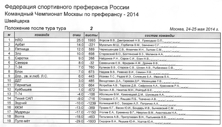https://upforme.ru/uploads/0013/dc/15/2/92213.jpg