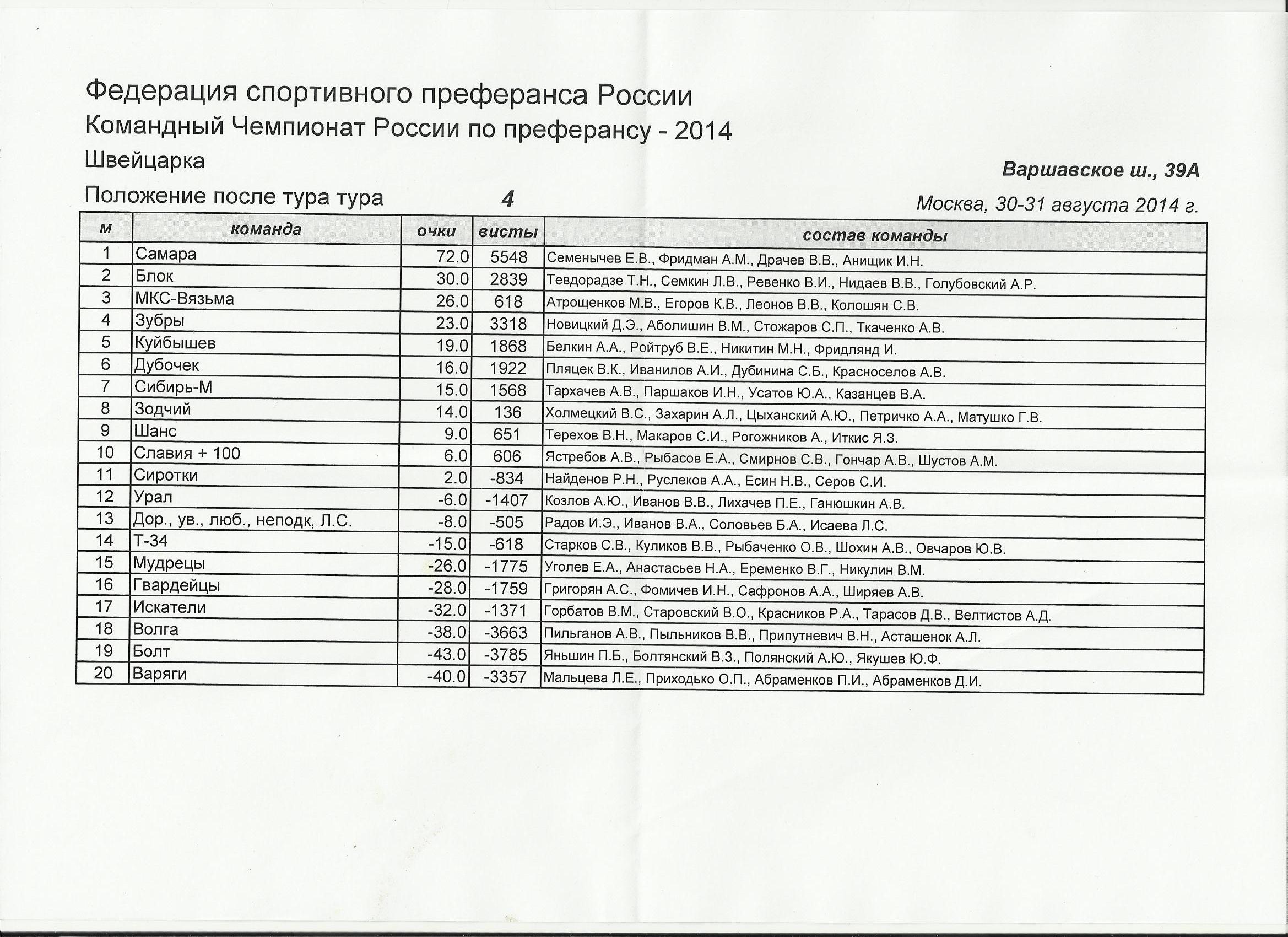 https://upforme.ru/uploads/0013/dc/15/2/94394.jpg